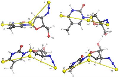 Applying Machine Learning to Ultrafast Shape Recognition in Ligand-Based Virtual Screening